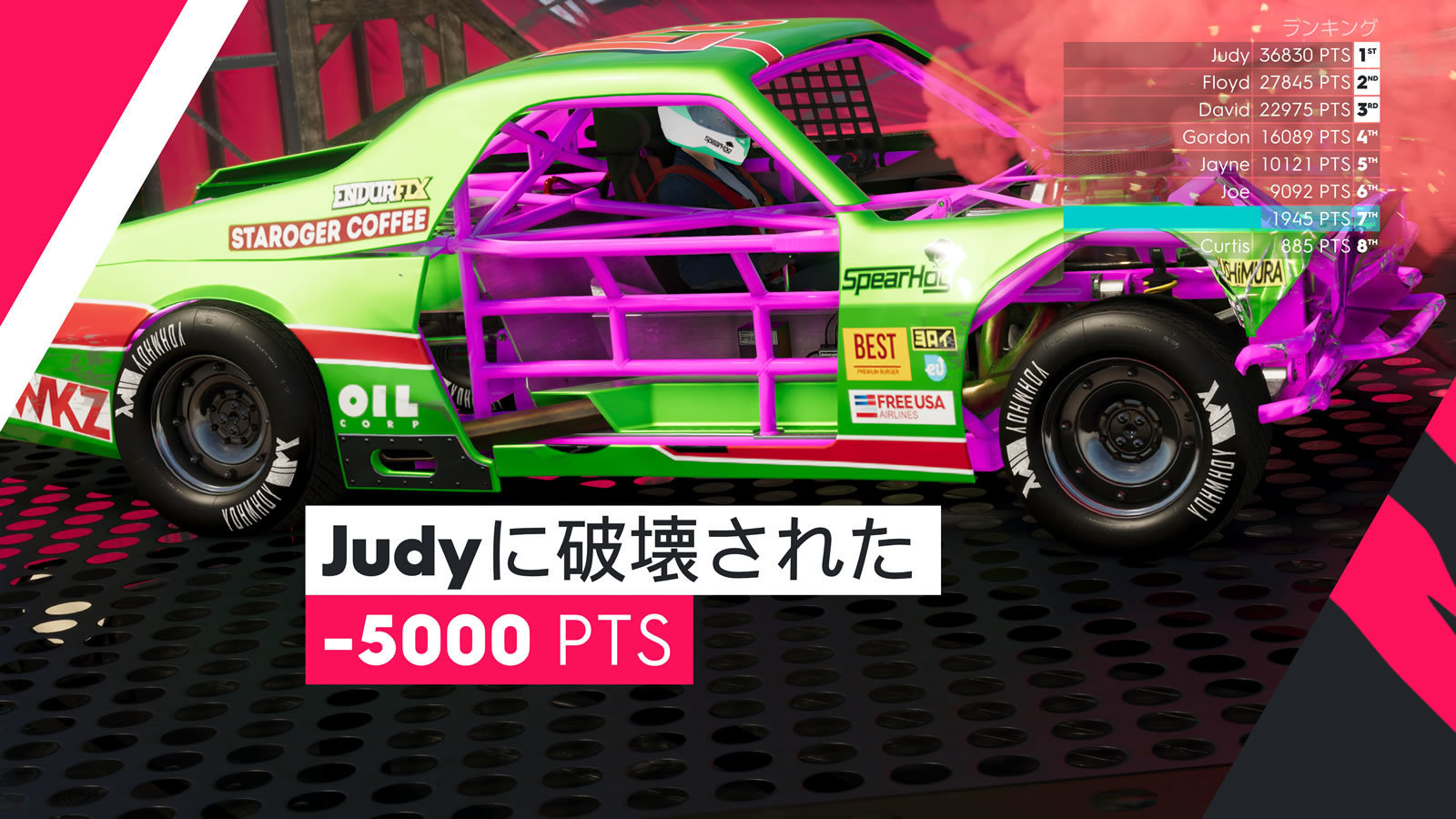The Crew 2 Demolition Derby And こんなに だったっけ None Soleil